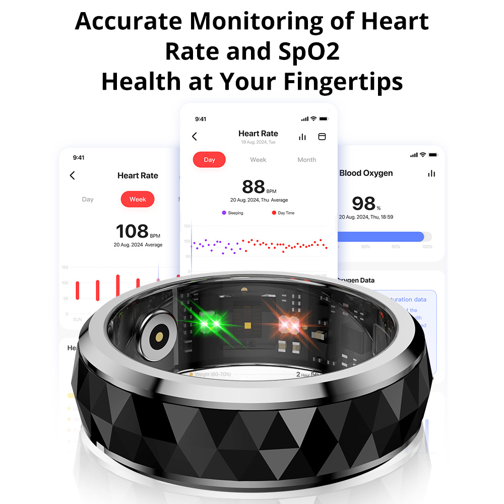 Anillo inteligente COLMI R11,  - Smart Ring Health reseña y precio