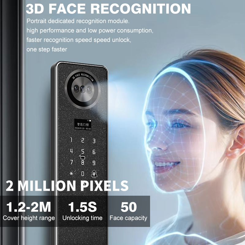 Cerradura de puerta inteligent - Electronics & Gadgets Icon reseña y precio