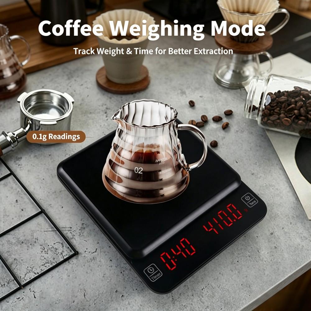 Báscula Digital de Alta Precis - Electronics & Gadgets Icon reseña y precio