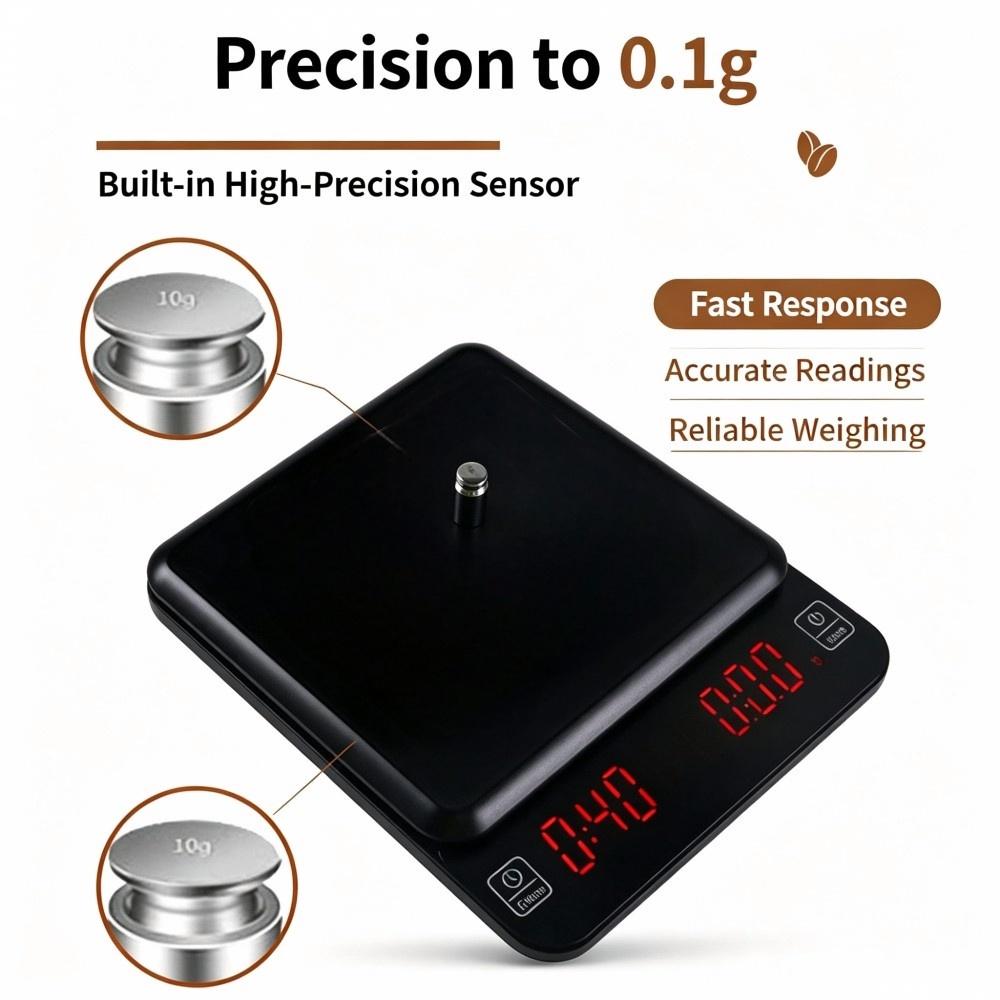 Báscula Digital de Alta Precis - Electronics & Gadgets Icon reseña y precio