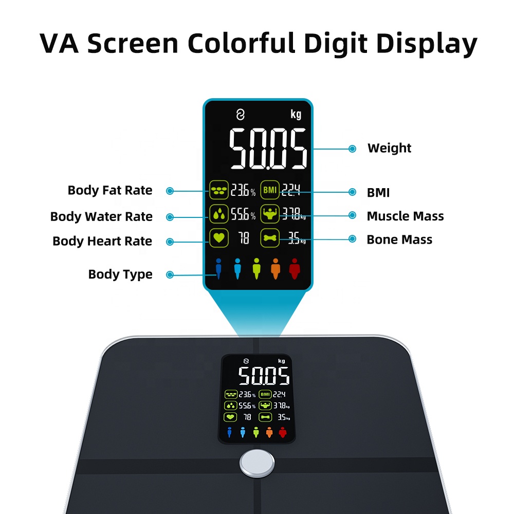 Báscula electrónica inteligent - Body Fat Scale Smart reseña y precio