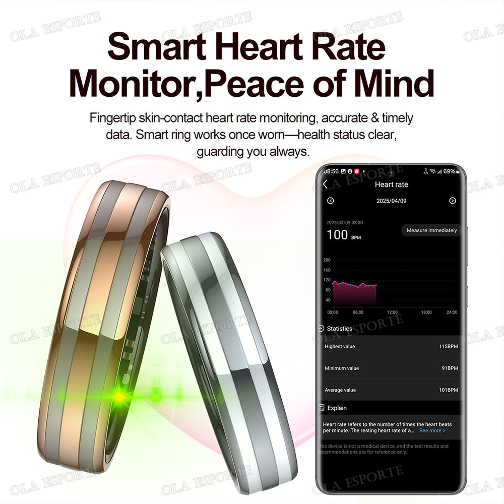 Anillo Inteligente con Sensor  - Smart Ring Health reseña y precio