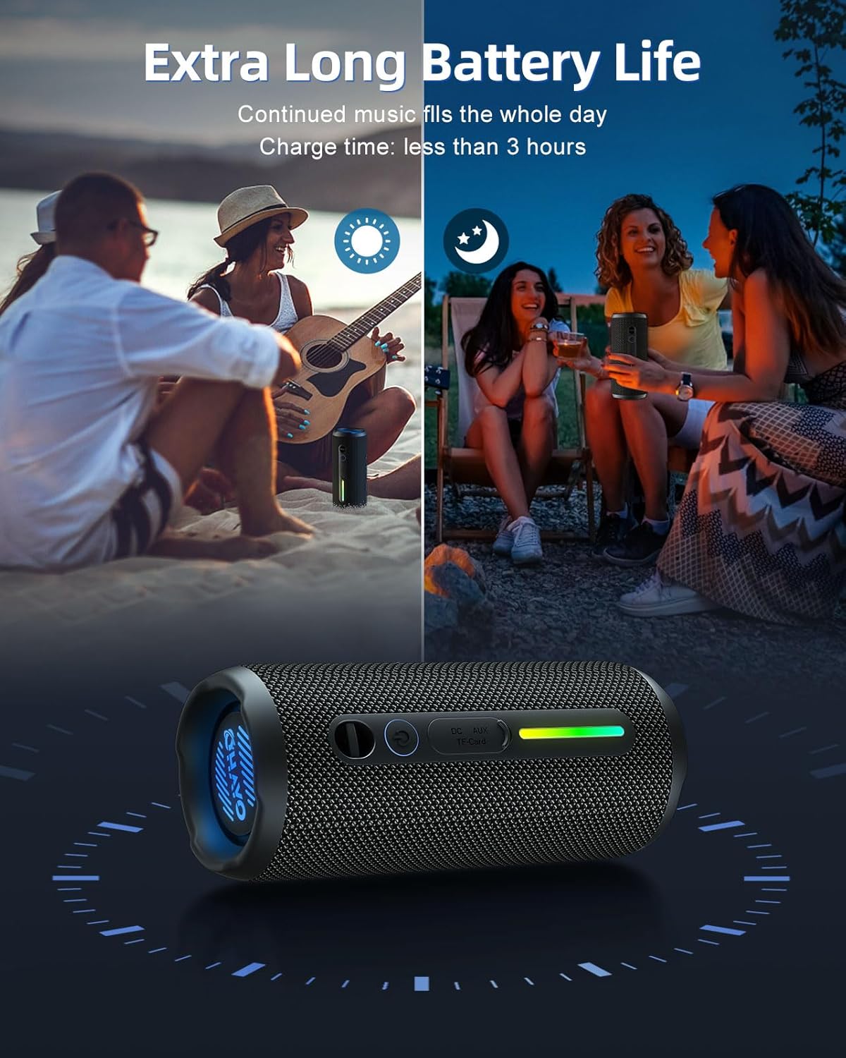 Ohayo S7 Altavoz Bluetooth por - Electronic Gadgets For Home reseña y precio