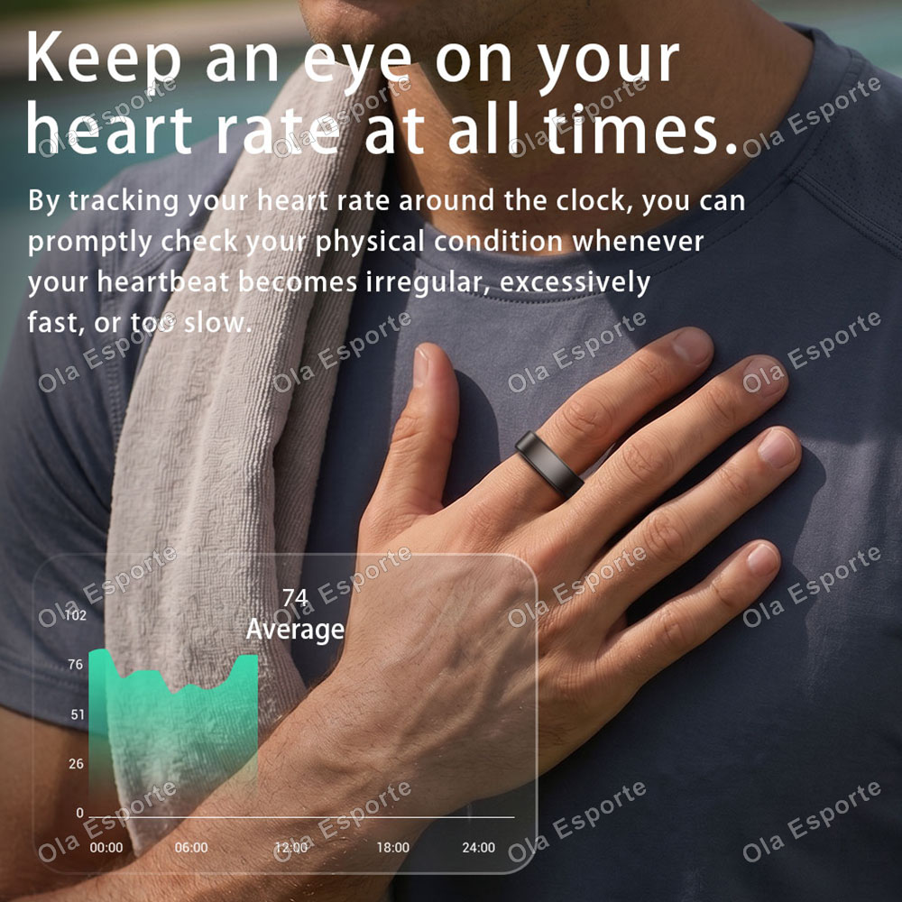 Anillo Inteligente con Monitor - Smart Ring Health reseña y precio