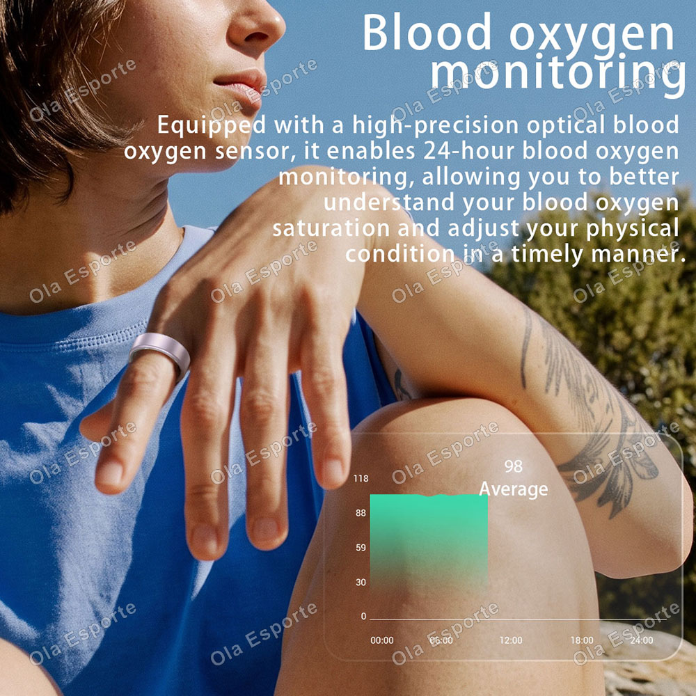 Anillo Inteligente con Monitor - Smart Ring Health reseña y precio