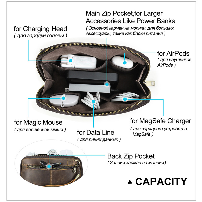 Bolsa Organizadora de Cuero Ge - Electronics Gadgets In China reseña y precio
