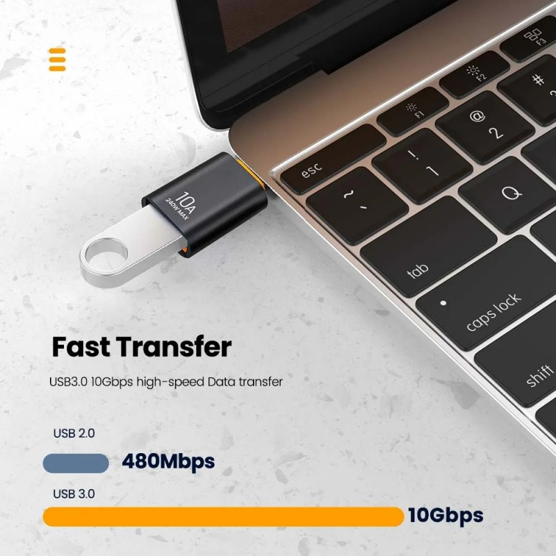 Adaptador de transferencia USB - Electronics And Gadgets With C reseña y precio