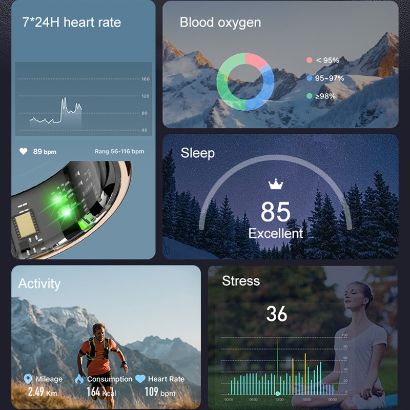 AMZMAX R11C pantalla de visual - Smart Ring Health reseña y precio